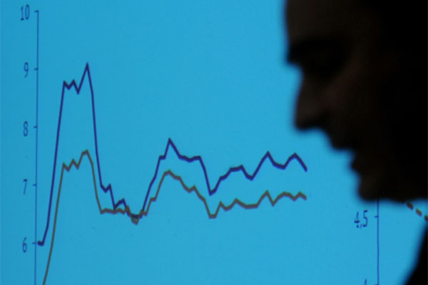 Anti-faiz Lobisi ve iktisat üzerine…